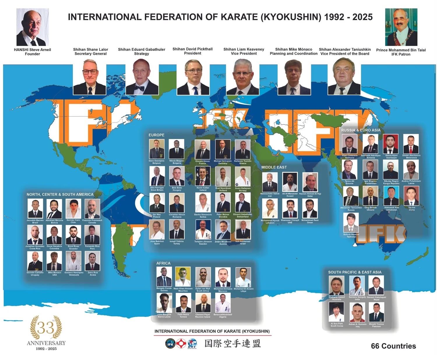 International Federation of Karate